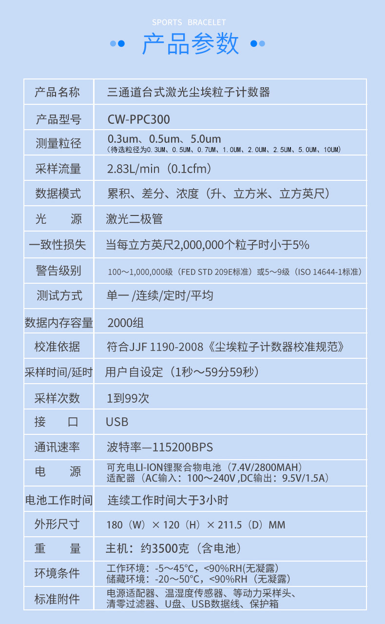 CW-PPC300官網_10.jpg